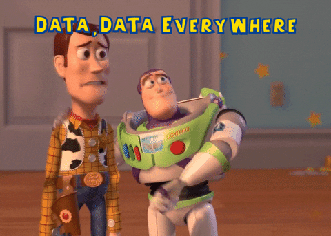 meeting data